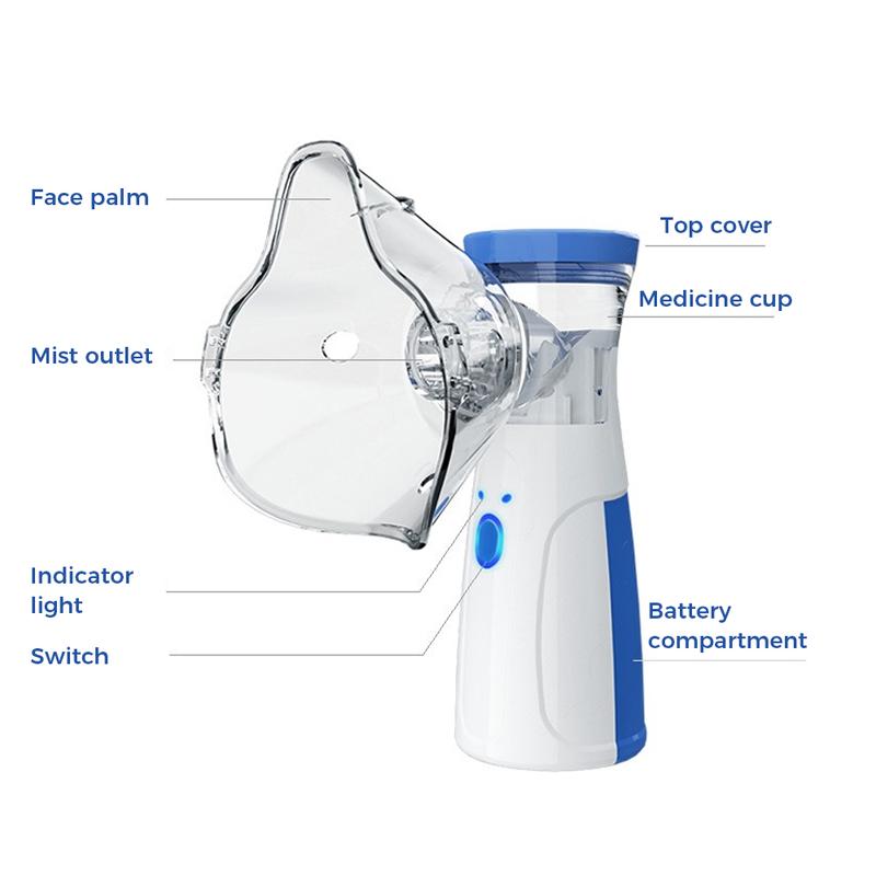 Nexal® 2.0 | Breathe Easy, Anytime, Anywhere